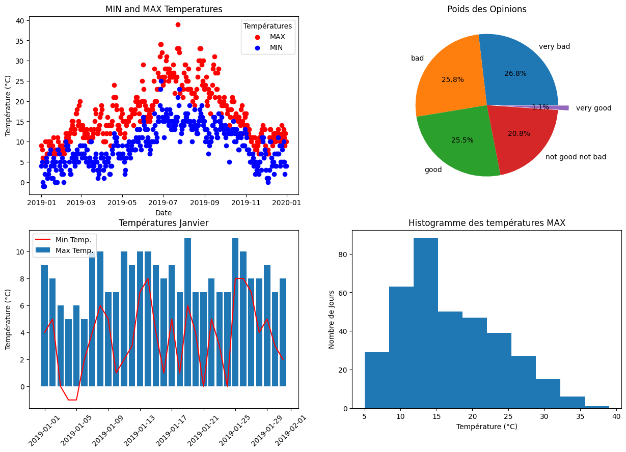 matplotlib1